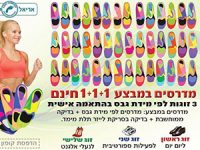 מערכת ניתוח עומסים דינמית להתאמת מדרסים מדויקת – ‏אריאל מדרסים