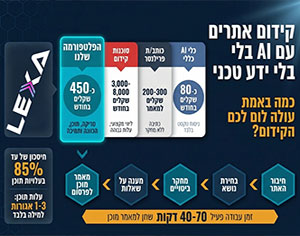 המלצה על לקסה – קידום אתרים חכם עם AI